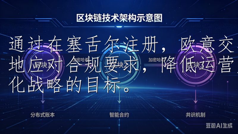通过在塞舌尔注册，欧意交易所能够享受当地政策的优惠，更好地应对合规要求，降低运营成本，服务于全球用户，实现其全球化战略的目标。